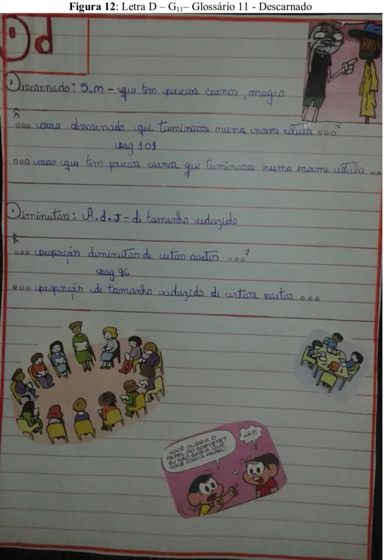 Figura 12 : Letra D – G 11 – Glossário 11 - Descarnado 