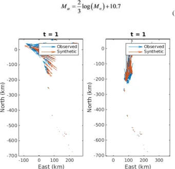 Table 1: Comparison of new approach and Global CMT  In  this  test  case  of  Tohoku-oki  earthquake,  regional  3D  slab  model  for  the  subduction  zone  is  established  as  priori  from  Hayes et al