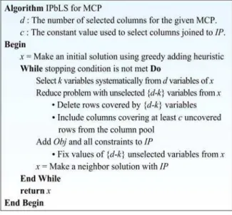 Fig. 3 shows the overall structure of IPbLS for MCP which we propose in this paper. A solution in MCP can  be also expressed by n variables and each variable has value 0 or 1