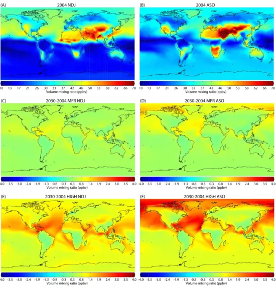 Fig. 2. O 3 in the lowest model layer close to the surface (ppbv). Averages 2004 for the months November-December-January (NDJ) (A) and August-September-October (ASO) (B)