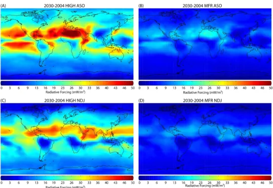 Fig. 8. Ozone RF 2004–2030 (mW m −2 ). (A) HIGH scenario, ASO season. (B) MFR scenario, ASO season