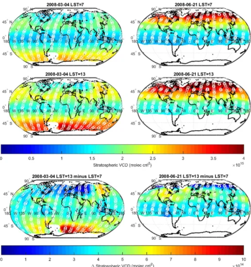 Figure 4. OSIRIS stratospheric VCD maps for 4 March 2008 (left panels) and 21 June 2008 (right panels)