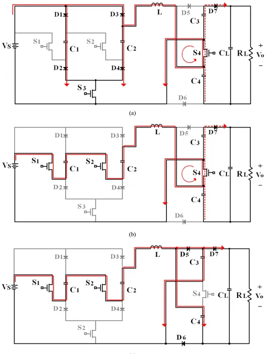 TABLE I  A LL COMPONENTS OF SISCC