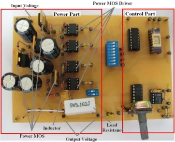 Fig. 6 Prototype circuit of SISCC 