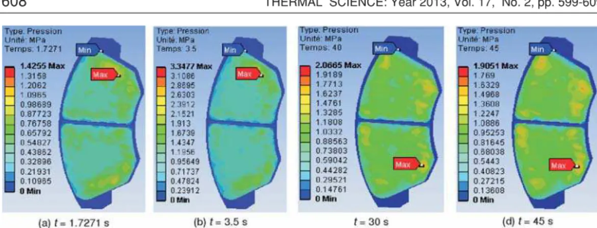 Figure 14. Contact pressure distribution in the inner pad (for color image see journal website)