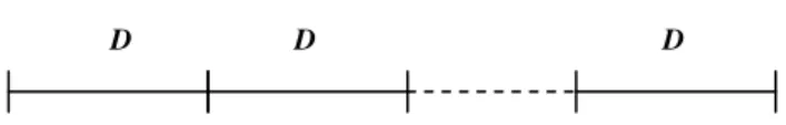 Figure 2. Multiple-site traverses (n+1 sites, n segments).   