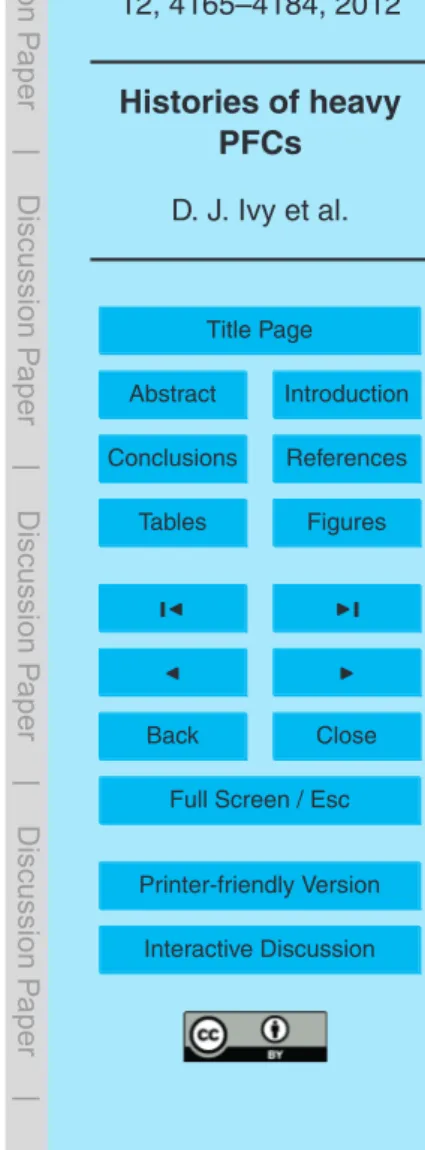 Table 3. Global Mean (from 1973 to 2011) Mole Fractions and Growth Rates, 2011 Mole Fractions and Radiative Forcing of C 4 F 10 , C 5 F 12 , C 6 F 14 , C 7 F 16 and C 8 F 18 .