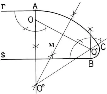 Figura 1.21  –  Concordâncias de retas e arcos 