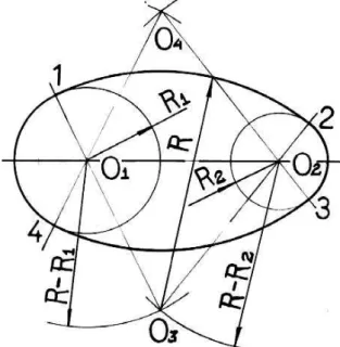 Figura - 1.23 Concordância interna de circunferências e arcos 