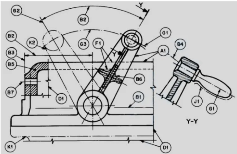 Figura 05  –  Aplicação dos tipos de Linhas no Desenho Técnico Mecânico 