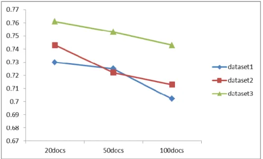 Table 1. Comparison mapping 