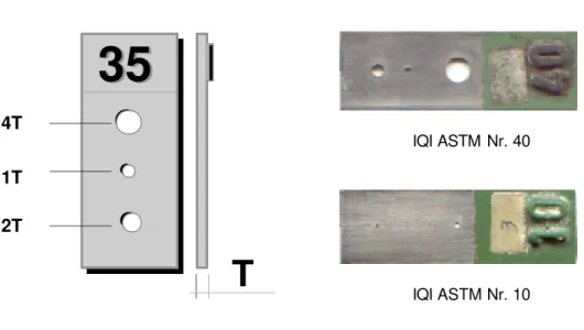 TABELA  3 - Seleção do IQI ASME / ASTM em função da Espessura do Material 
