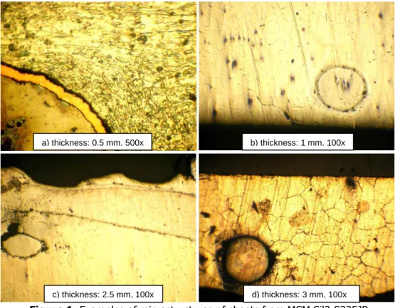 Figure 1. Examples of microstructures of sheets from MCM Sil3-S235JR 