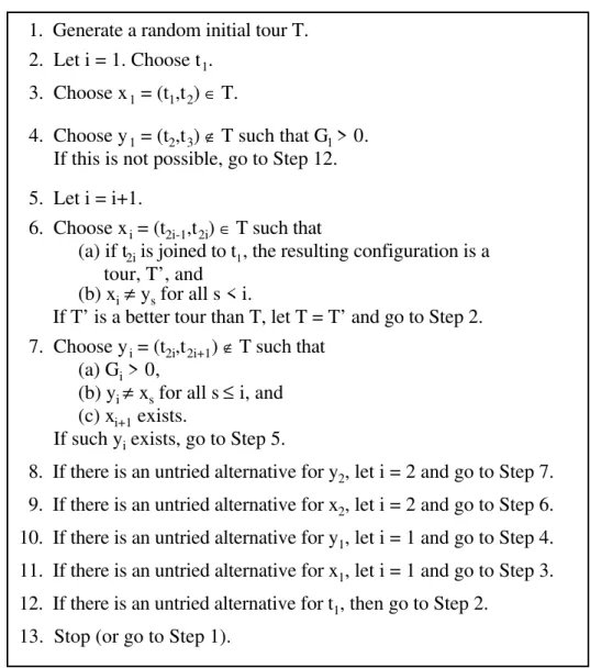 Figure 3.4. The basic Lin-Kernighan algorithm Comments on the algorithm: