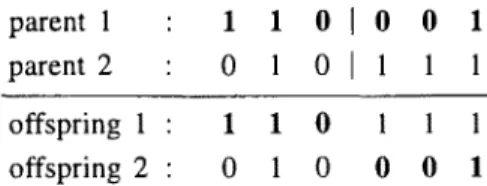 Figure 4.  The one-point crossover. 