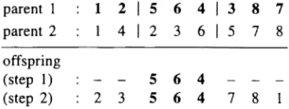 Figure 12. The order-based crossover. 