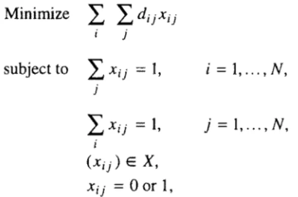 Figure  1.  (a)  Solving  the  TSP.  (b)  Solving  the  assignment  problem. 