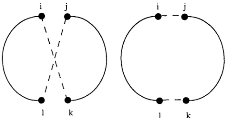 Figure 2.  Exchange of links (i, k),(j, l)  for links  (i,j),(k,  l). 