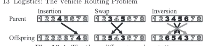 Fig. 13.4. The three different used mutations