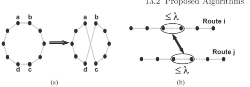 Fig. 13.5. 2-Opt works into a route (a), while λ-Interchange affects two routes (b) Therefore, 2-Opt searches for better solutions by modifying the order of visiting customers inside a route, while the λ-Interchange method results in customers either being