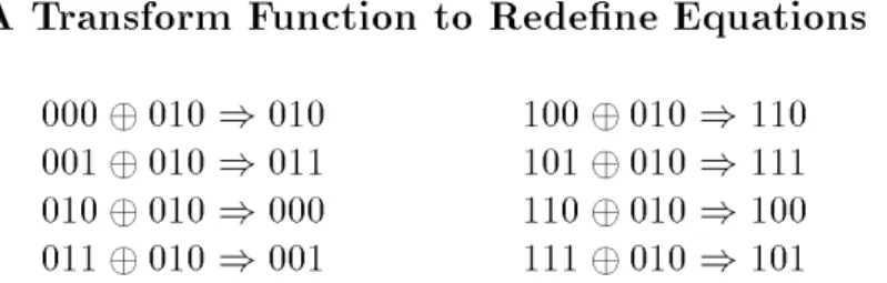 Figure 5: The operator  is bit-wise exclusive-or. Let r ij ( k ) be the probability that k results from the recombination of strings i and j