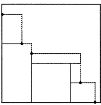 Fig. 3. The envelope associated with the five currently packed items is marked by a dashed line, while black points indicate the corner points.