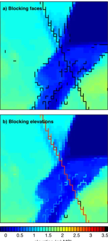 Figure 6. The snap-grid and cell-center blocking methods applied to the median-filtered back- back-ground topography from Fig