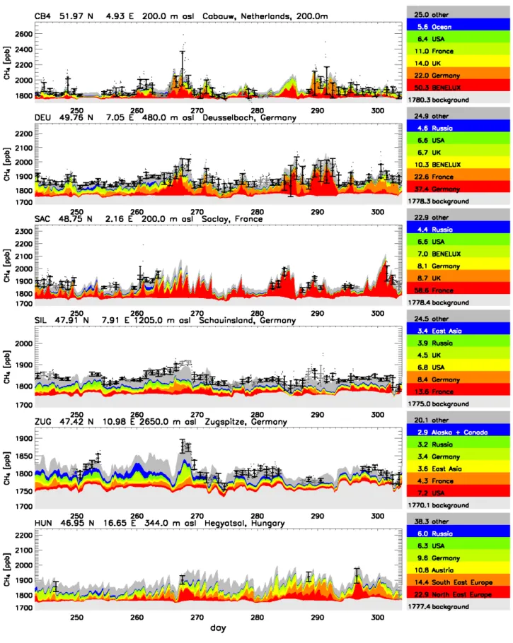 Fig. 6. Continued.
