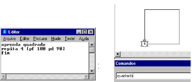FIGURA 2 - PROCEDIMENTOS 