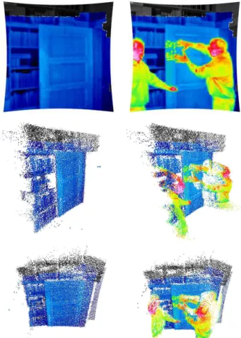 Figure 10: Sensor platform equipped with a range camera (left) and a thermal camera (right).