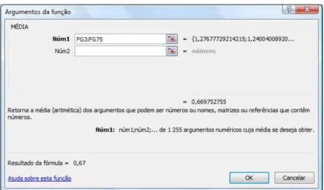 Figura 1 –  Caixa de diálogo para a Função Estatística MÉDIA  Fonte: Elaboração Própria com base no Excel 