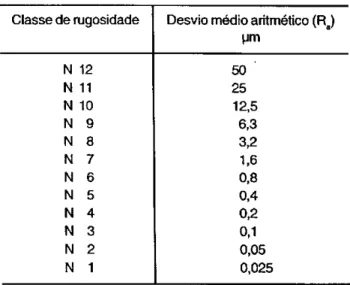Figura  5  Figura  6 