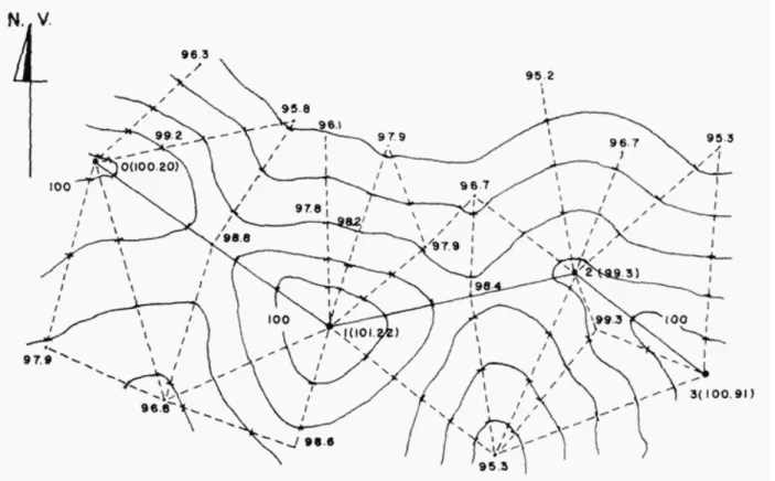 Figura 16: Curvas de nível obtidas a partir da interpolação