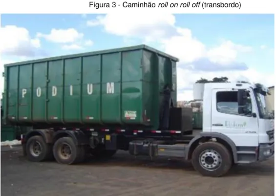 Figura 3 - Caminhão roll on roll off (transbordo) 