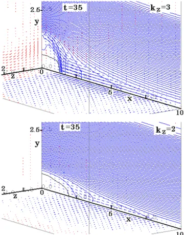 Fig. 5. ISEE 3 magnetic field observations taken in the north lobe of the tail at x=−73 R E in GSM coordinates (after Slavin et al., 1993).