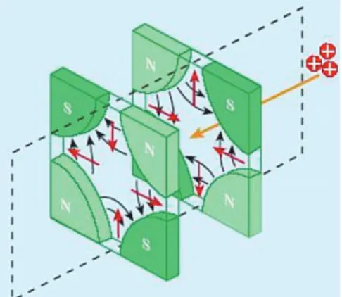 Figura 10 - Visualização de um pacote quando detectado ao passar por um  deter-minado ponto do trajeto.