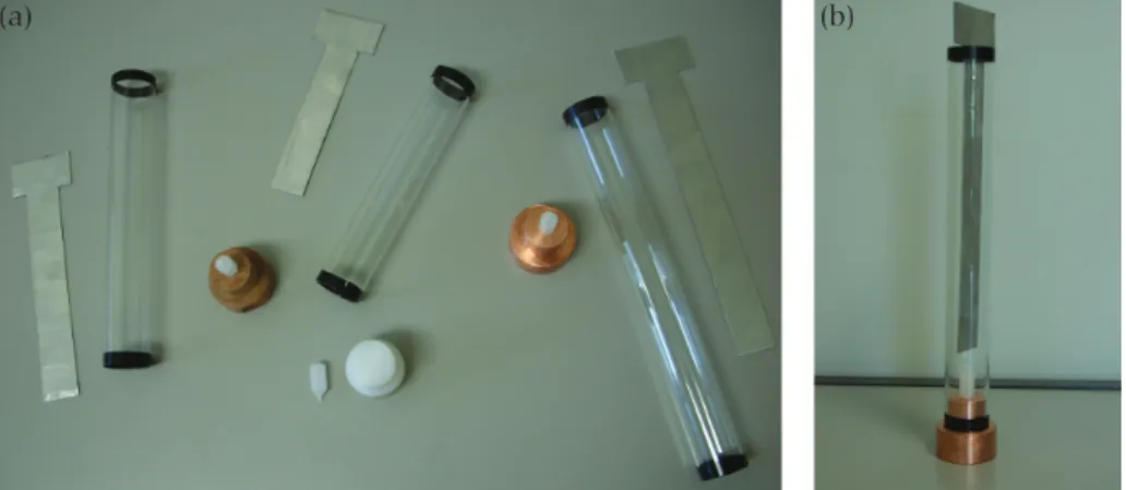 Figura 1 - (a) Materiais utilizados para a realização do experimento sobre convecção. A fita isolante colocada nas extremidades dos tubos é para isolar o corte do vidro