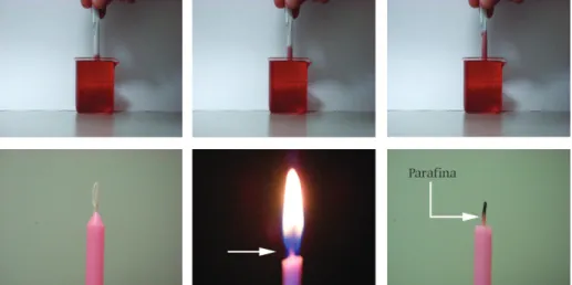 Figura 9 - Sequência mostrando que a vela se ascende pela parafina condensada (fuma- (fuma-ça branca) emanada pelo pavio quando a vela é apagada