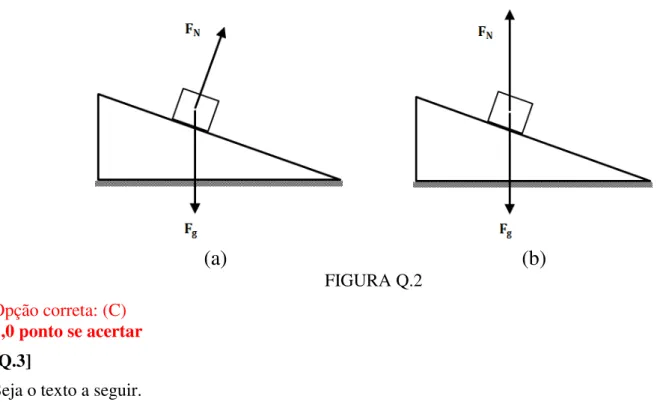 FIGURA Q.2  Opção correta: (C) 