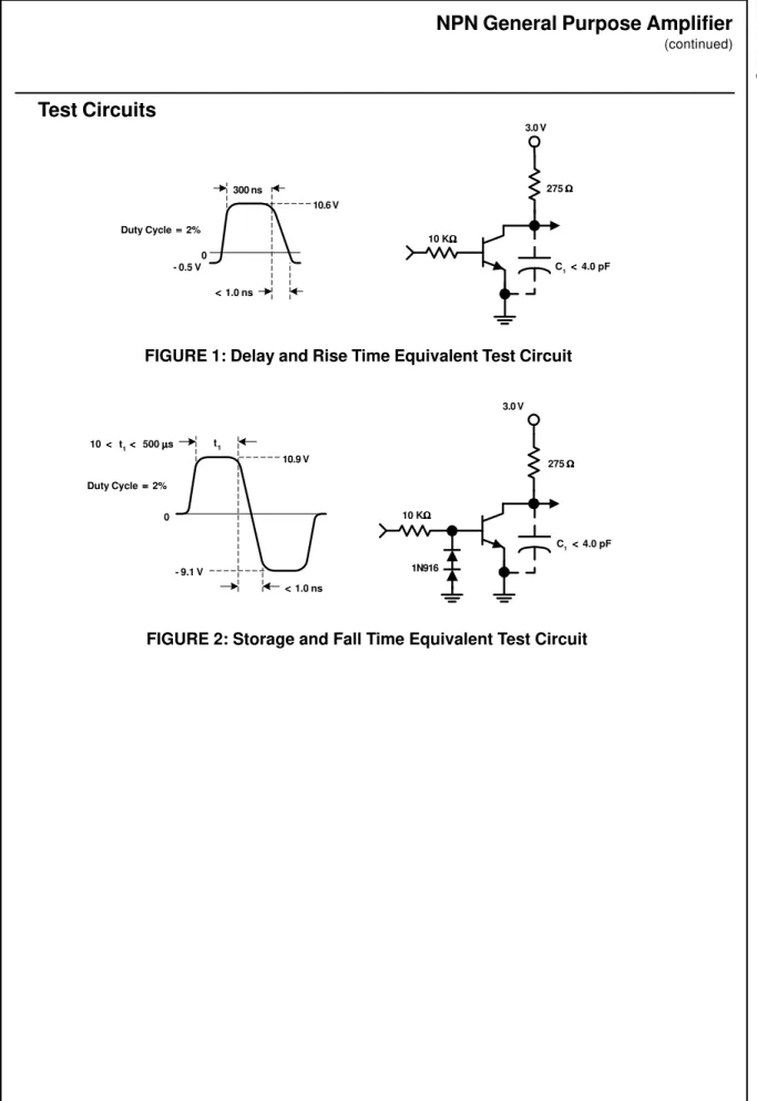 FIGURE 2: Storage and Fall Time Equivalent Test CircuitFIGURE 1: Delay and Rise Time Equivalent Test Circuit