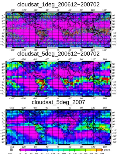Fig. 2. An IWP climatology from CloudSat data. Top panel: seasonal climatology (winter 2006/2007) at 1 ◦ spatial resolution
