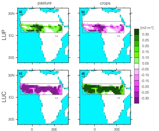 Figure 1. Spatial distribution of pasture (a) and crop (d) land use at the end of the historic simulation