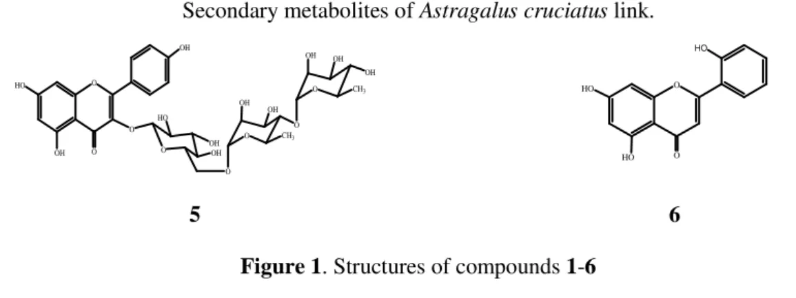 Figure 1. Structures of compounds 1-6 