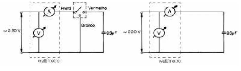 Figura 1 Figura 2