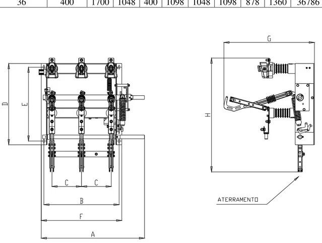 Tabela 5 – Características Dimensionais – Seccionador com  sistema de aterramento  Características Dimensionais  TENSÃO   NOMINAL   (kV)  Corrente  (A)  A  máx  B  máx  C  mín  D  máx  E  máx  F  máx  G  máx  H  Código Celesc  25  400  1300  848  300  968 