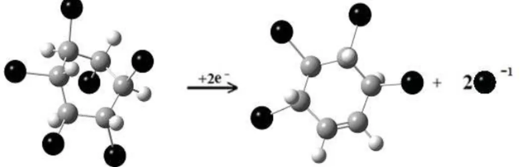 Figure 3. Frontier molecular orbital surfaces of UBP86/6-311++G** DFT calculated neutral systems: 