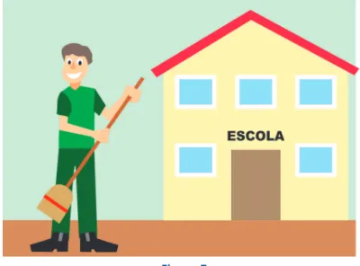 Figura 7 Fonte: ilustradora