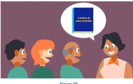 Figura 10 Fonte: ilustradora