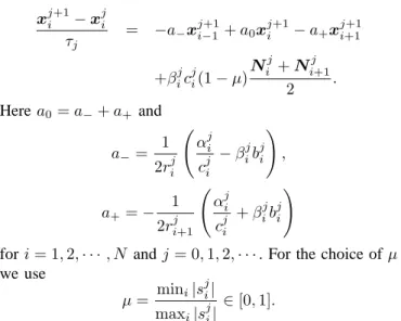 Fig. 4. Initial decrease of the enclosed area A and increase of the total length L.