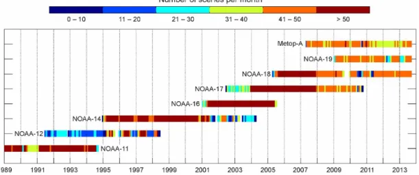 Figure 2. Number of available satellite overpasses per satellite and month for the period between 1989 and 2013